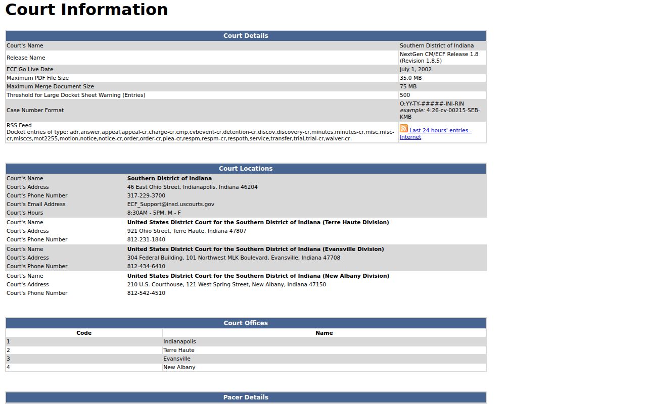 Southern District CM ECF federal docket metadata